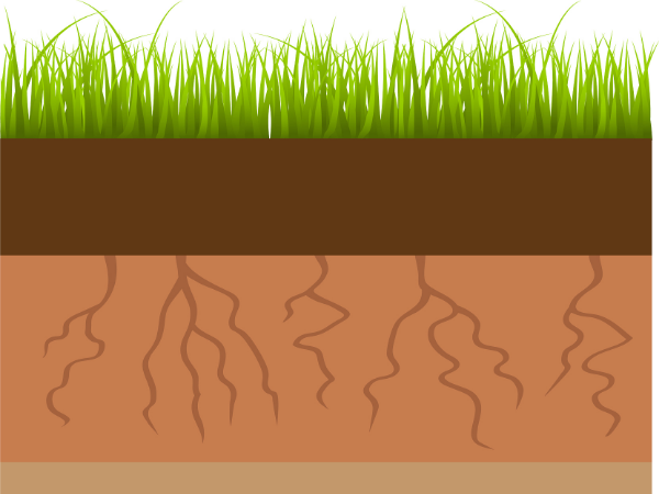 土壤监测产品导图.png